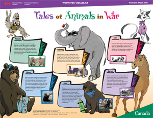 Tales of Animals in War Poster