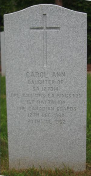 Pierre tombale de Carol Ann Kingston