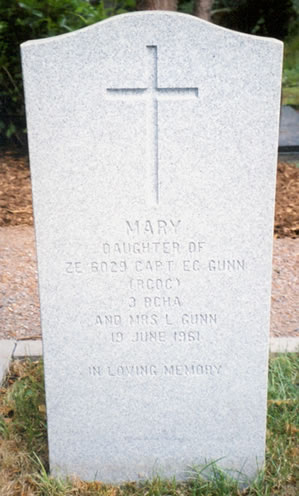 Headstone of Mary Gunn