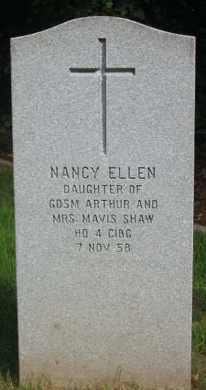 Pierre tombale de Nancy Ellen Shaw