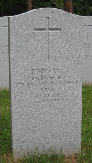 Headstone of Cindy Ann Grainger