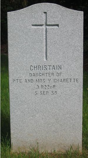 Headstone of Christain Charette
