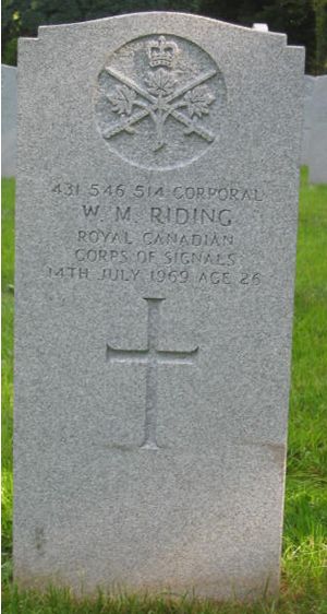 Headstone of W. M. Riding
