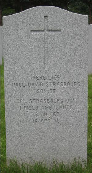 Pierre tombale de Paul David Strasbourg