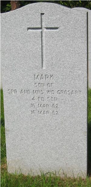 Headstone of Mark Grosart