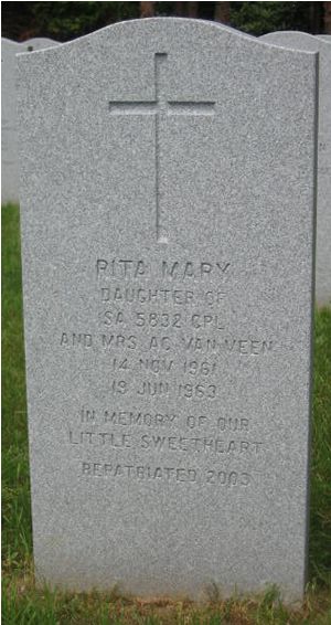 Pierre tombale de Rita Mary Van Veen
