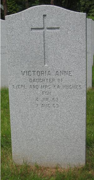 Pierre tombale de Victoria Anne Hughes