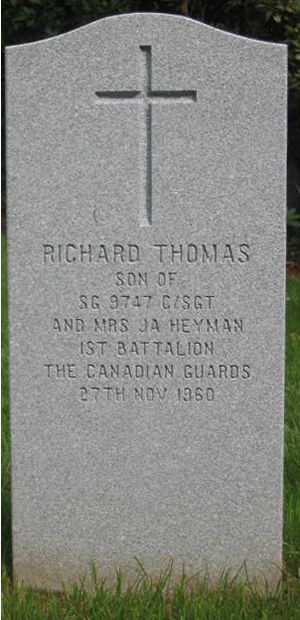 Pierre tombale de Richard Thomas Heyman