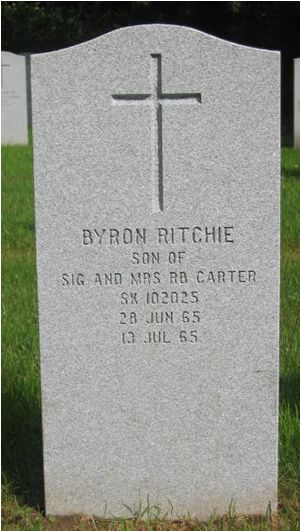 Pierre tombale de Byron Ritchie Carter