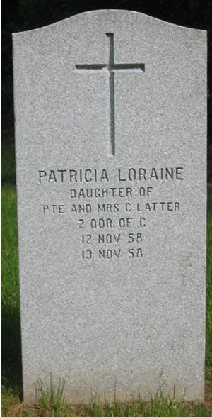 Pierre tombale de Patricia Loraine Latter