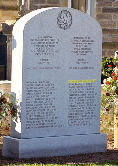 Headstone of Baby Chartrand