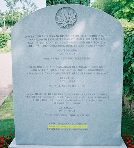 Headstone of James Kennedy