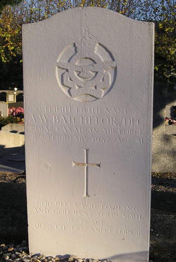 Headstone of Alexander William Batchelor