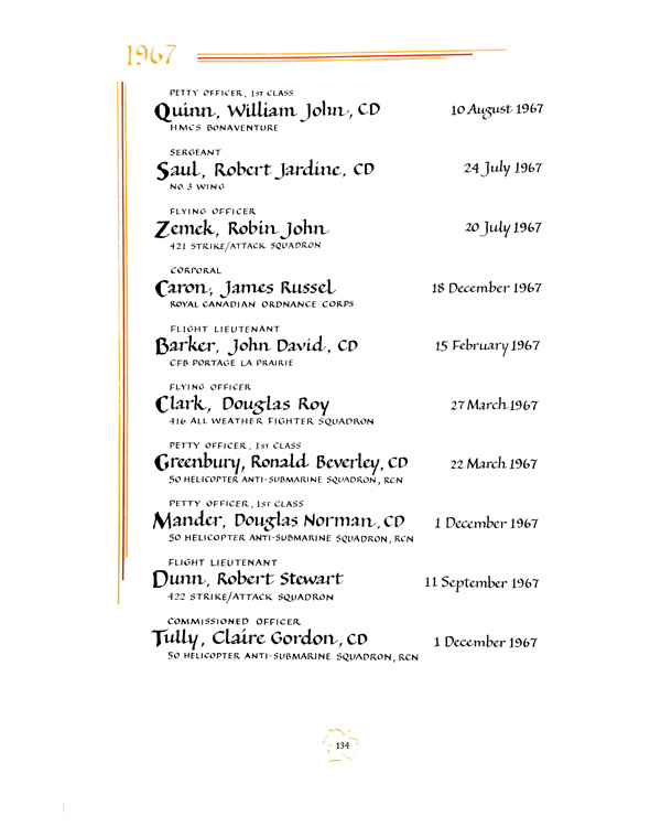 Page 134 - In the Service of Canada (1947 – 2014)