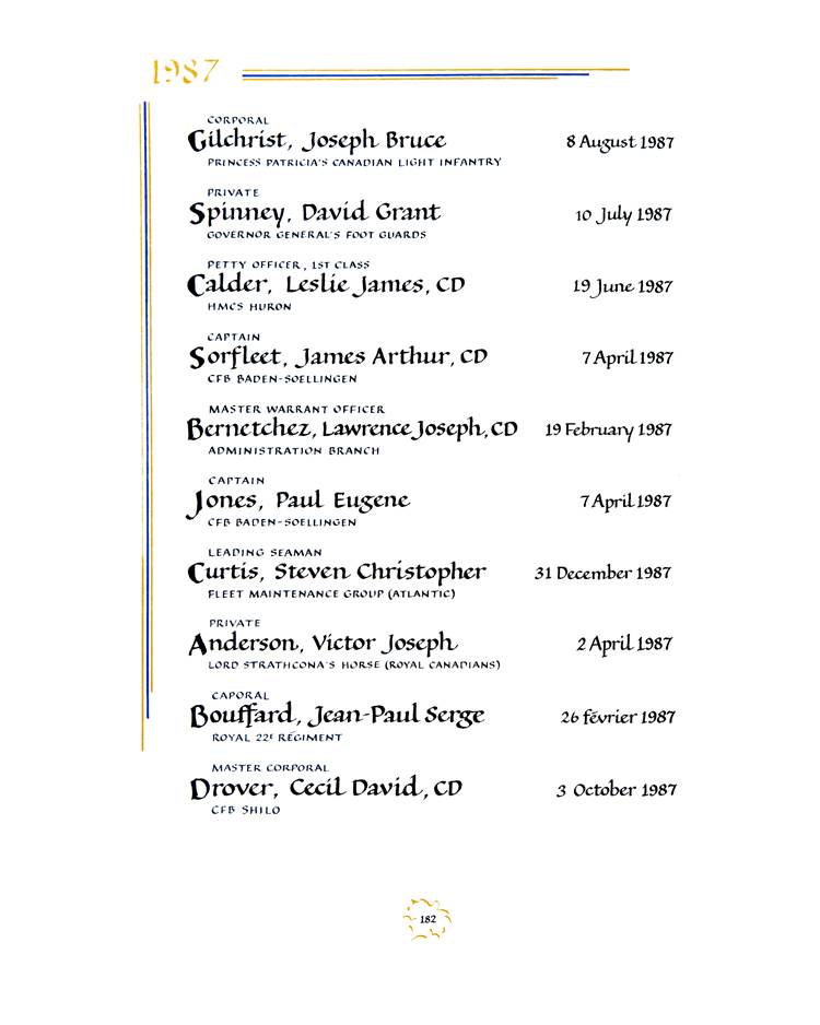 Page 182 - In the Service of Canada (1947 – 2014)
