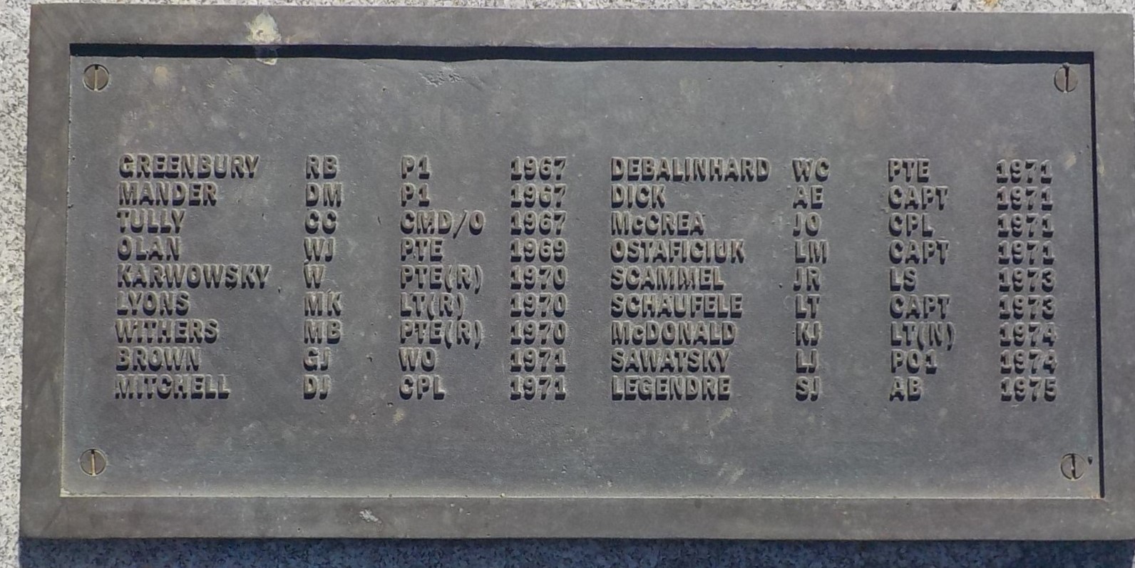 Bonaventure Anchor Memorial, panneau 6 (1967-1975) 18 noms.