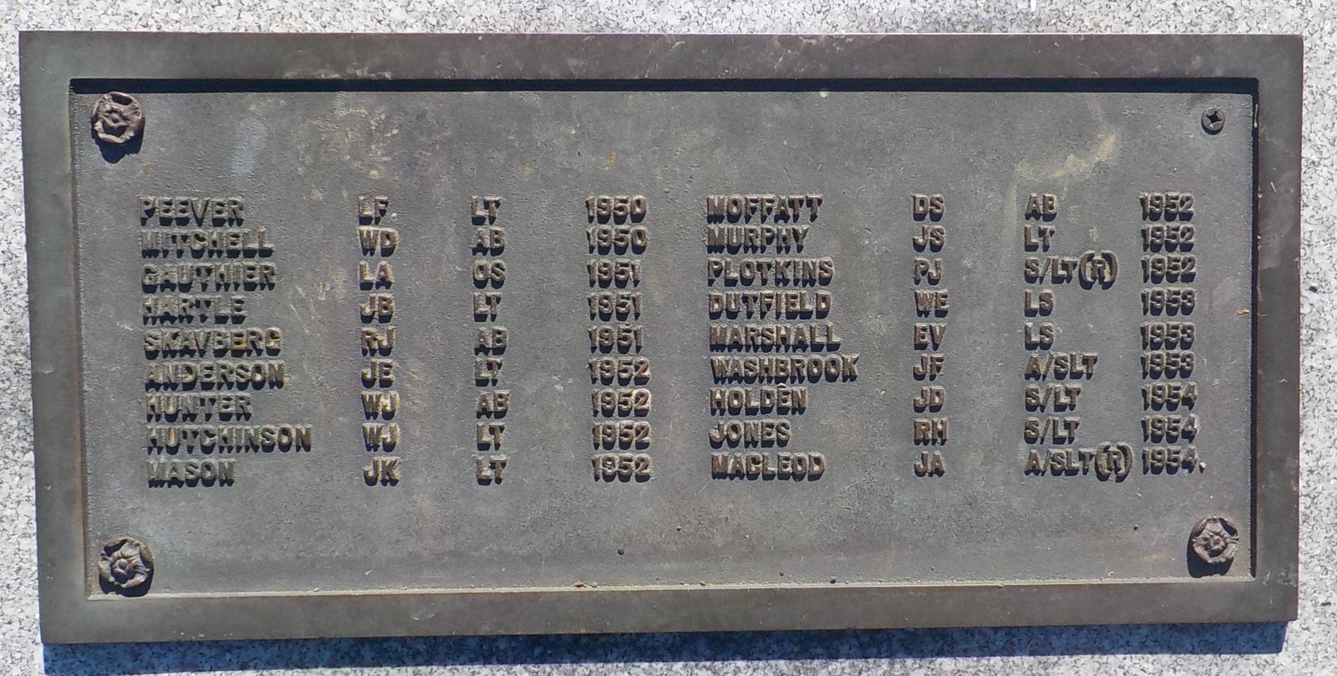 Monument de l’ancre du NCSM Bonaventure, panneau 3 (1950-1954) 18 noms.