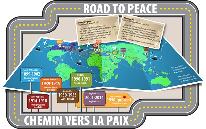 Road to Peace Board Game