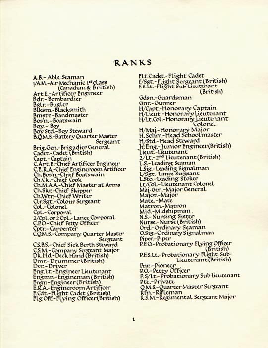 Ranks page 1 - First World War - Text transcription to follow