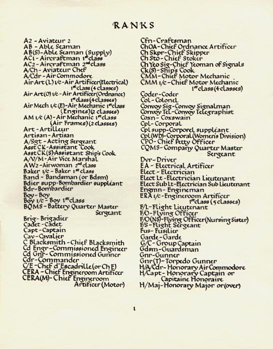 Ranks page 1 - Second World War - Text transcription to follow