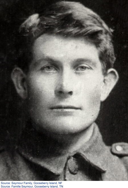 Picture of Thomas Seymour