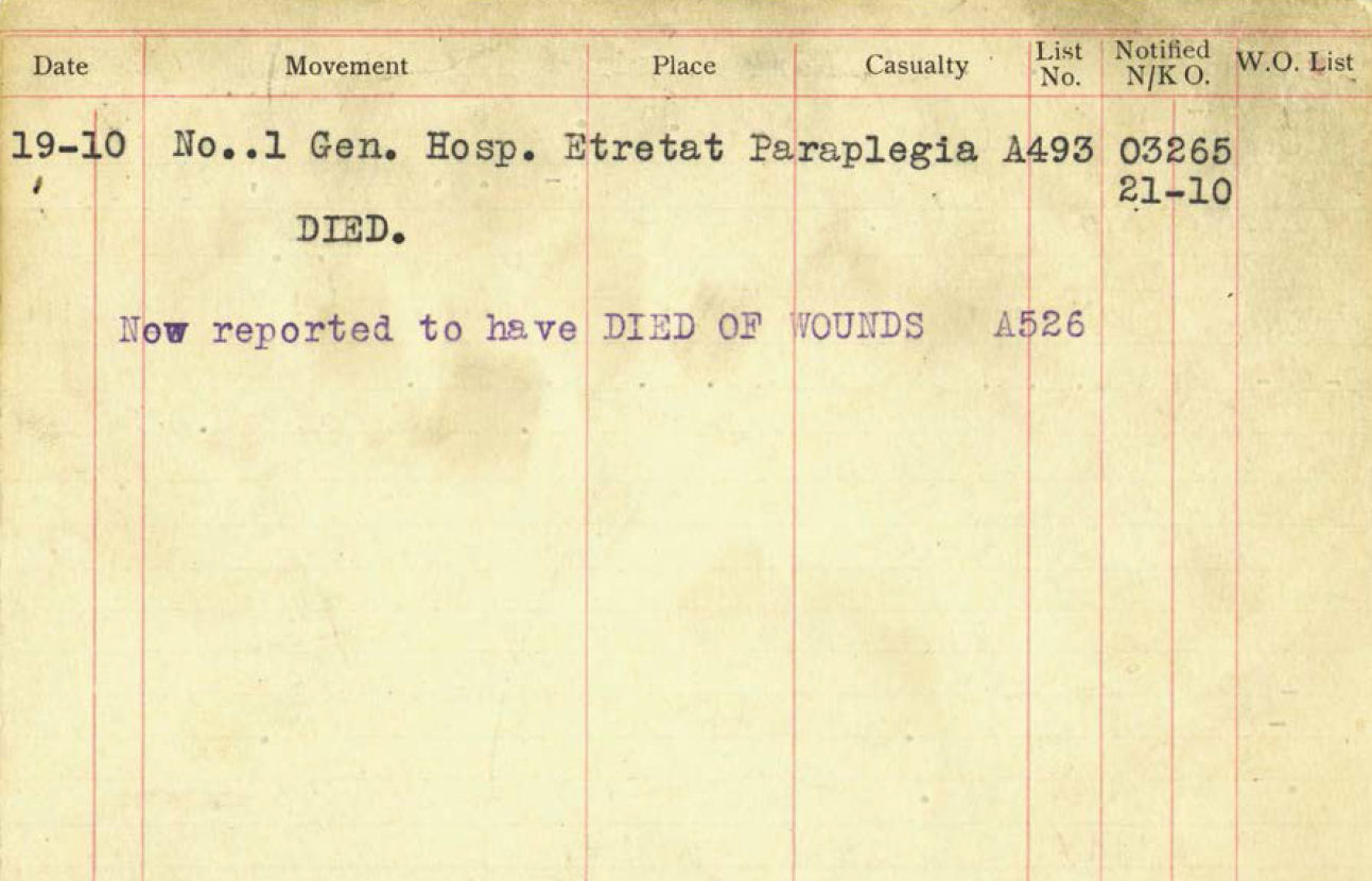 Medical Records (back)