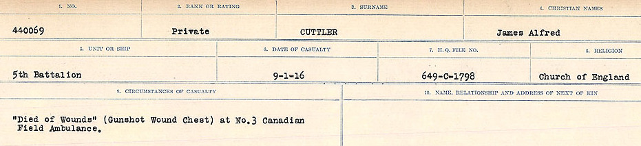 Circumstances of death registers