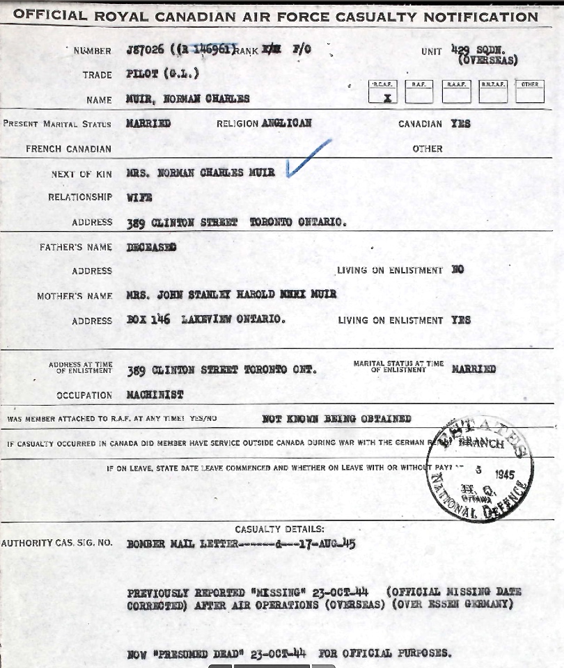 Notification of death