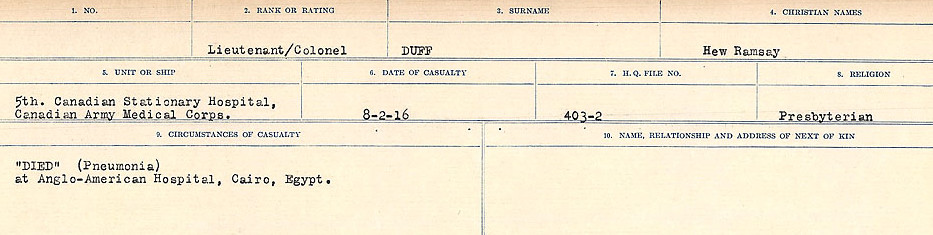 Circumstances of death registers