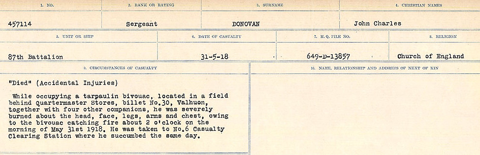 Circumstances of death registers