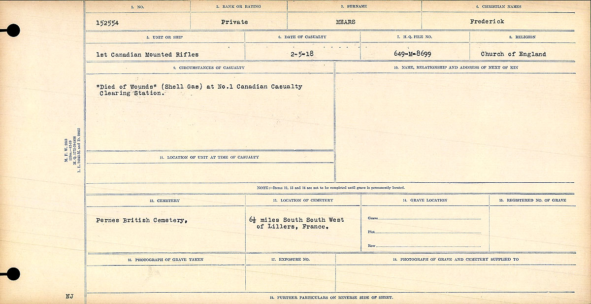 Circumstances of death registers