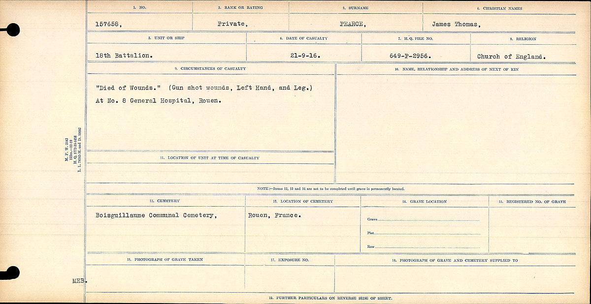 Circumstances of Death Registers