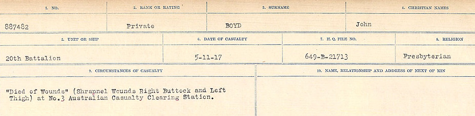 Circumstances of Death Registers