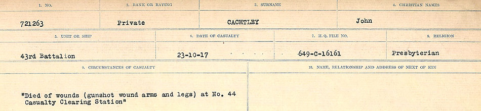 Circumstances of Death Registers