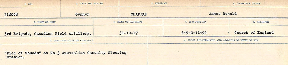 Circumstances of Death Registers