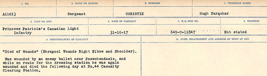 Circumstances of Death Registers
