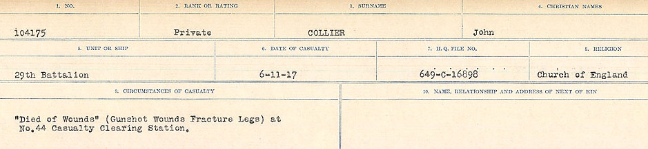 Circumstances of Death Registers