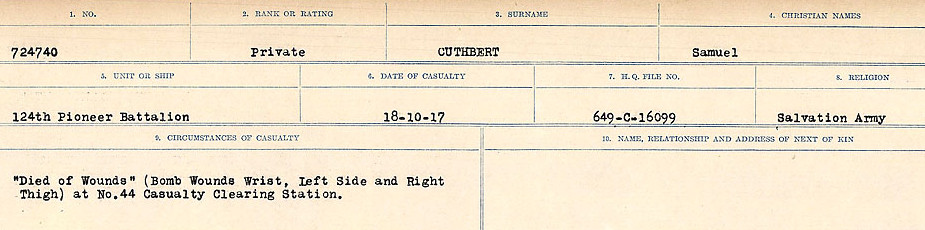 Circumstances of death registers