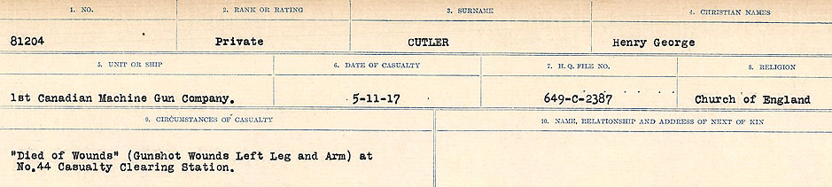 Circumstances of death registers