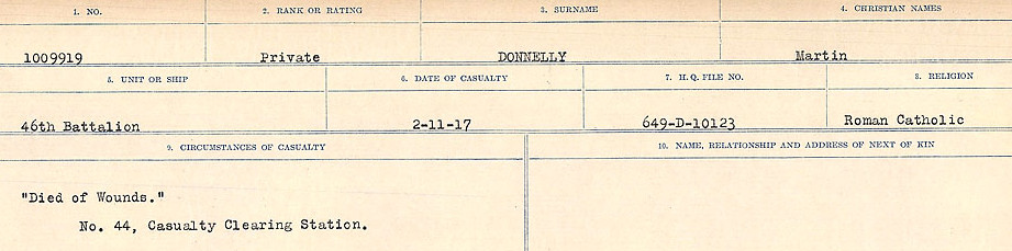 Circumstances of death registers