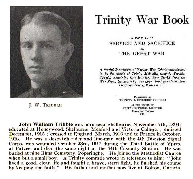 Photo of John William Tribble