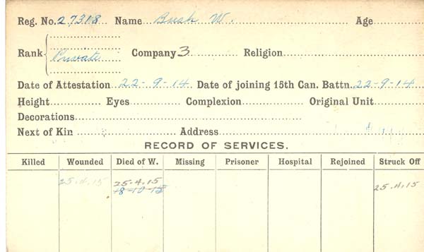 Record of Service