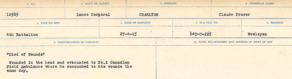 Circumstances of Death