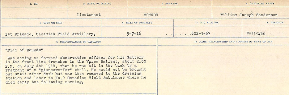 Circumstances of Death Registers