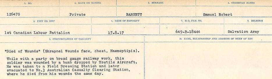 Circumstances of Death