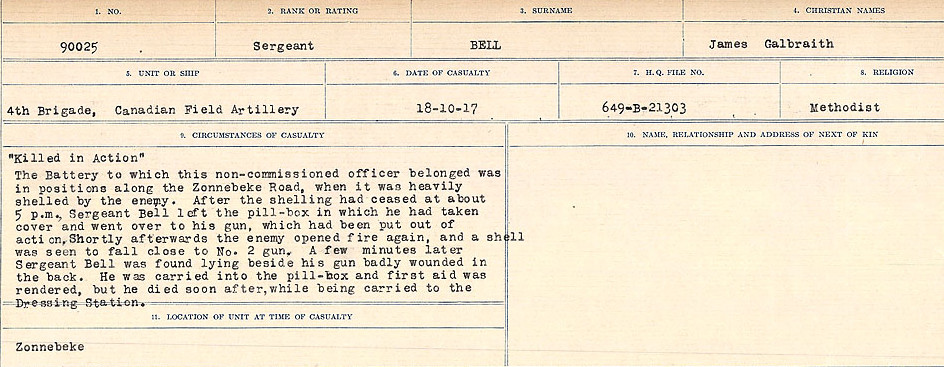 Circumstances of Death Registers