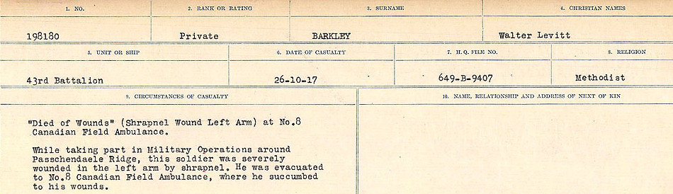Circumstances of Death Registers