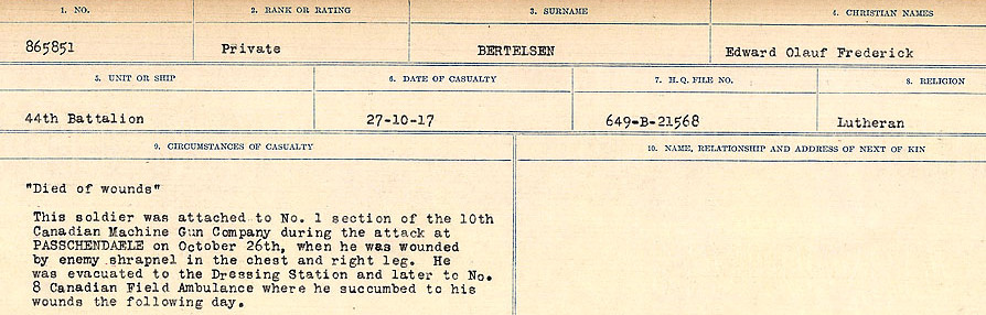 Circumstances of Death Registers