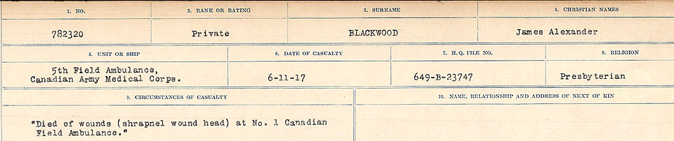 Circumstances of Death Registers