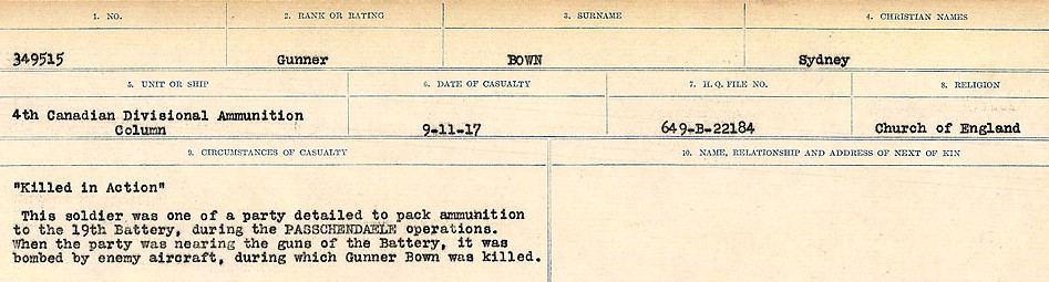 Circumstances of Death Registers